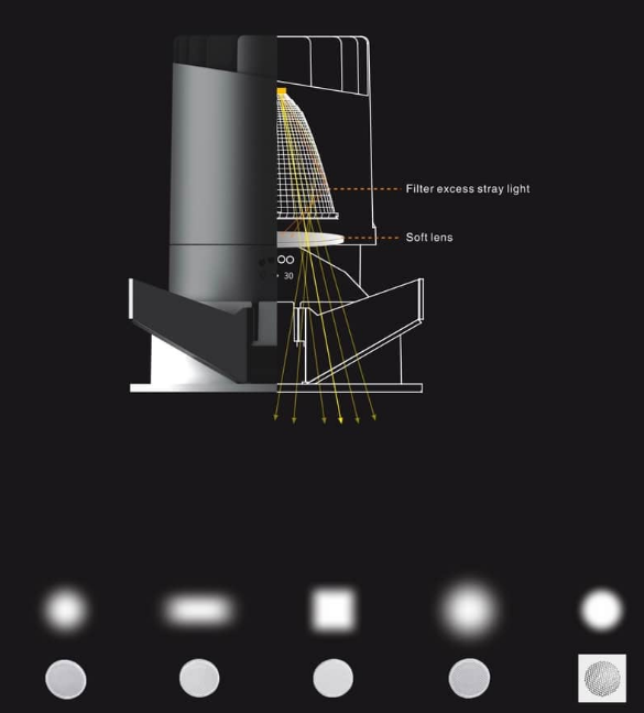 Imperium R2 Low Glare Downlight