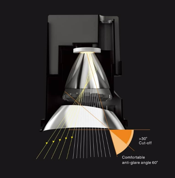 Imperium R1 Low Glare Downlight