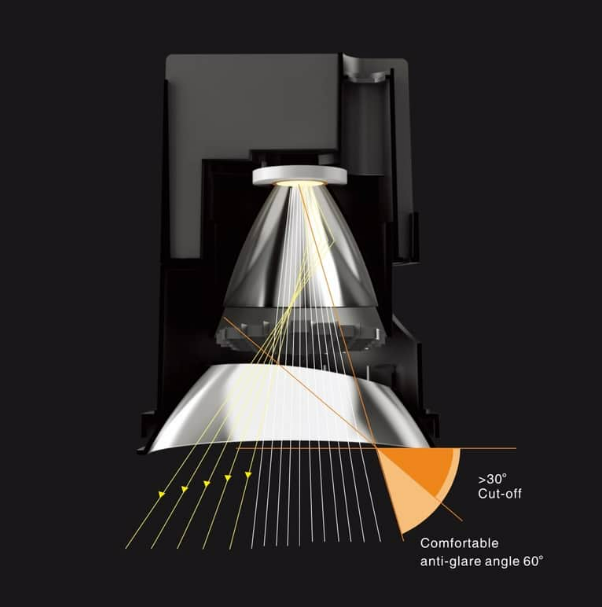 Imperium R2 Trimless Low Glare Downlight