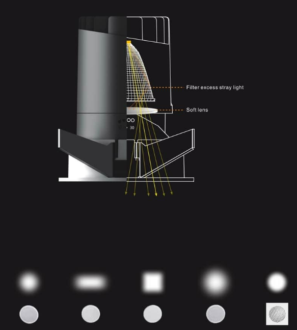 Imperium R2 Trimless Low Glare Downlight