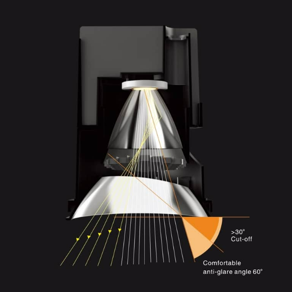 Imperium R1 Trimless Low Glare Downlight