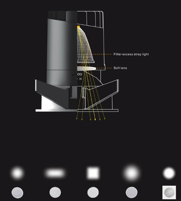 Imperium R1 Trimless Low Glare Downlight