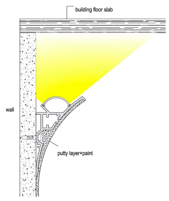 Lucretia 189 Wall LED Profile