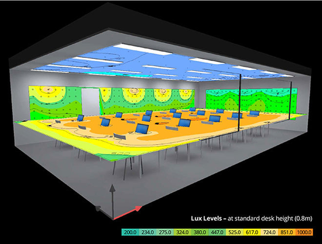 Education Lighting