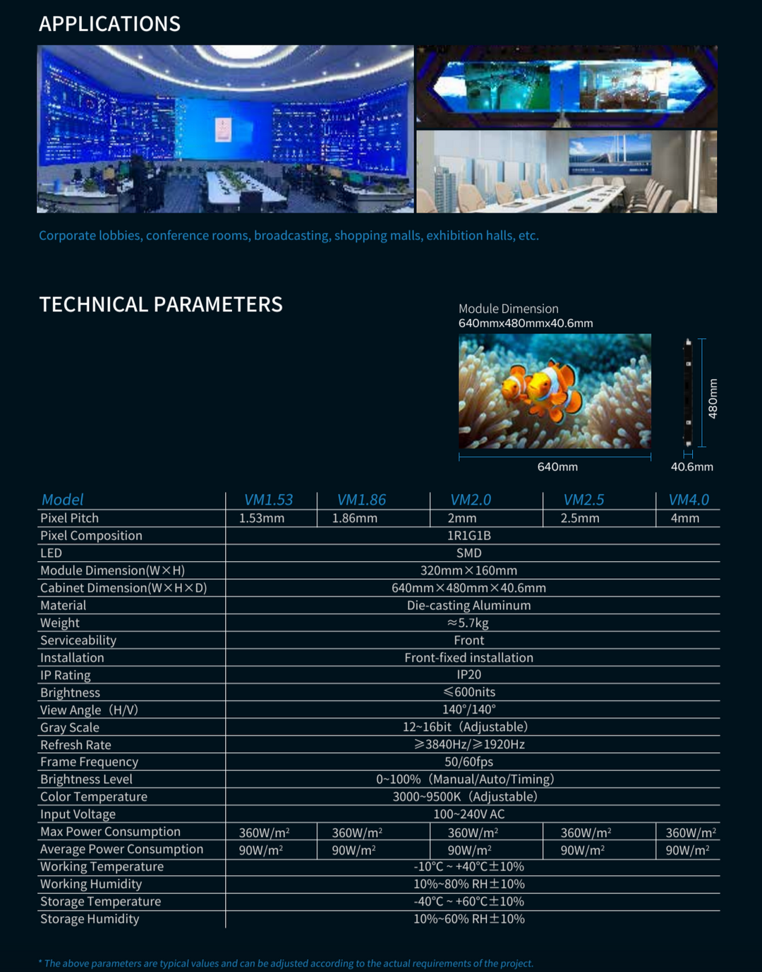 VM QuickAlign LED Display