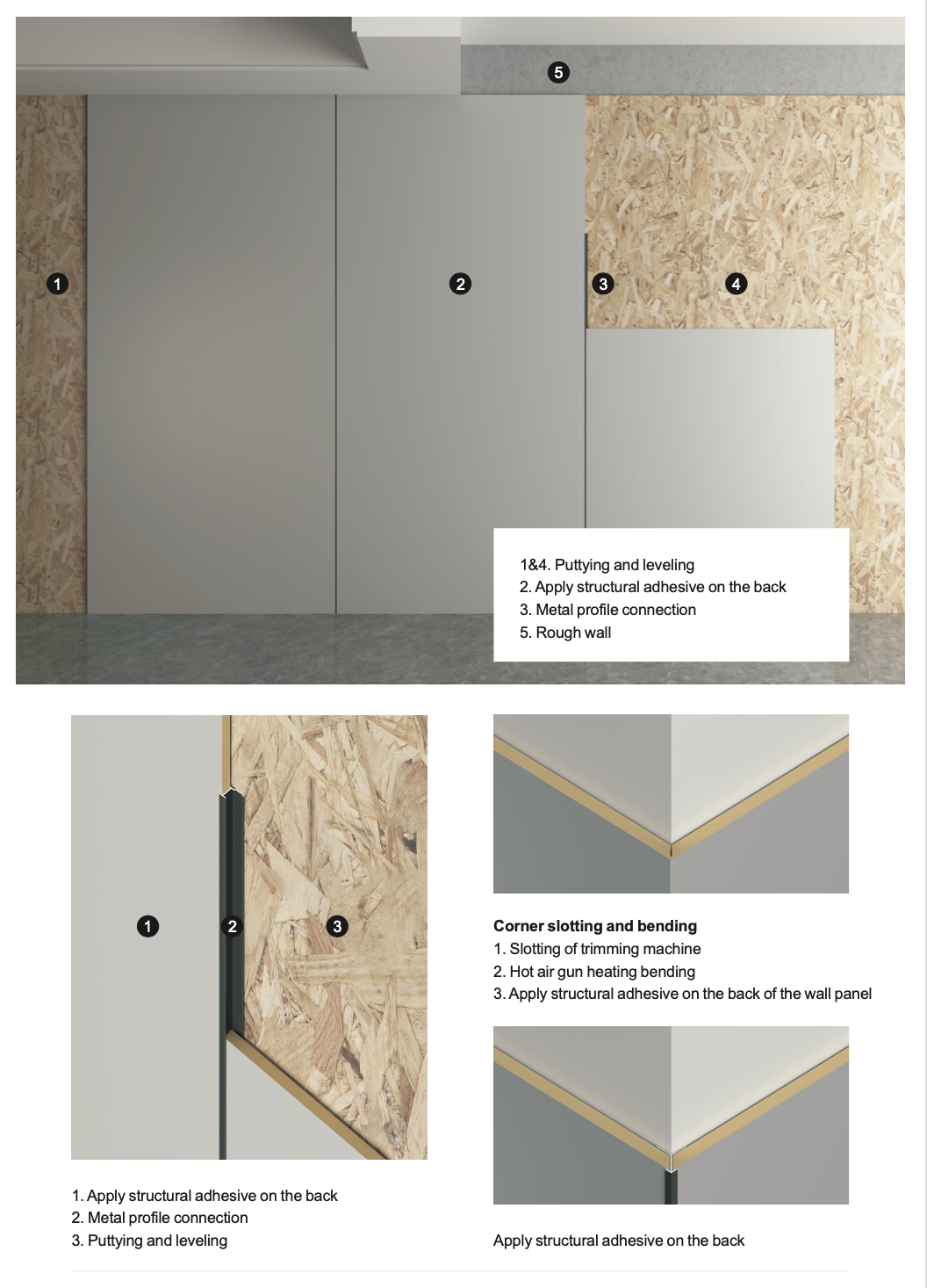 EcoChar fiber wall panel installation system showing adhesive fixing metal profile connection corner bending and wall structure details