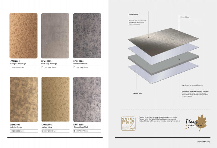 Lightweight panel system structure designed for fast installation on walls and ceilings