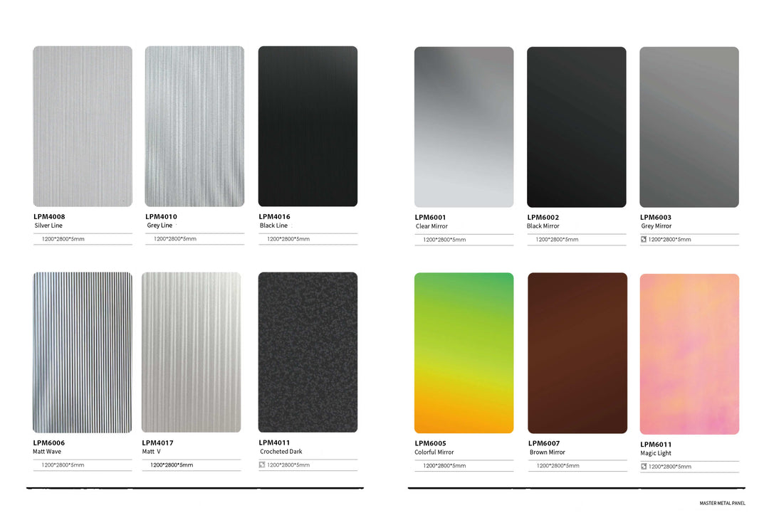 Textured lightweight decorative panels for modern commercial interior design