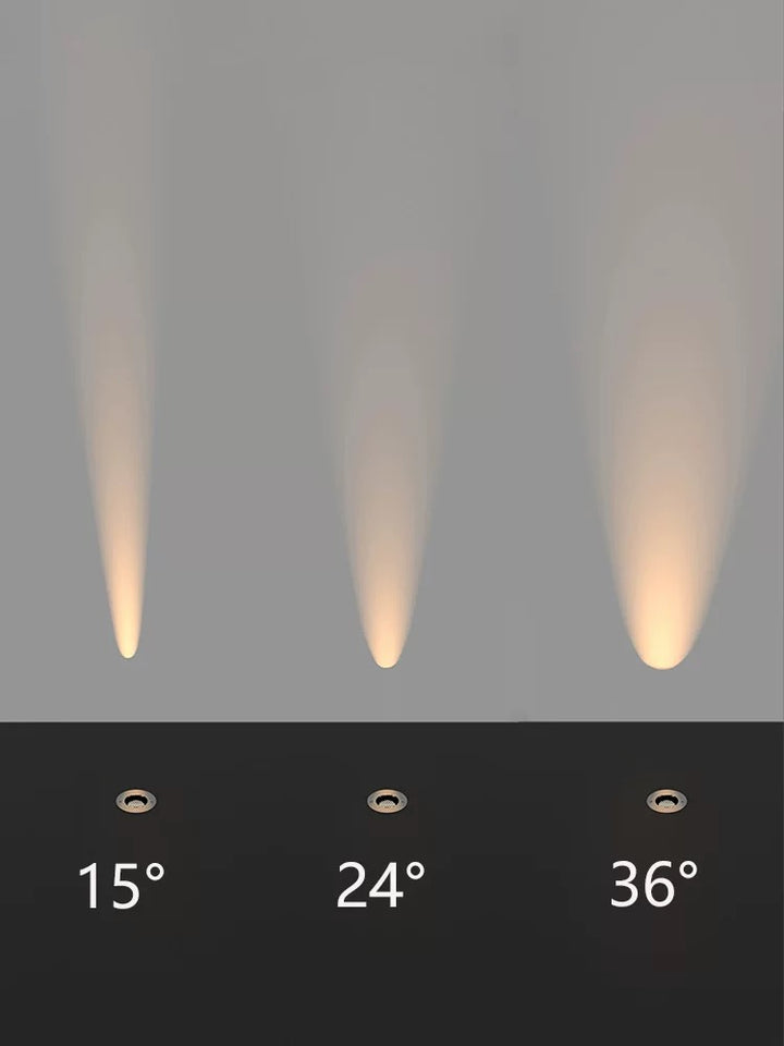 LED in-ground light beam angle comparison showing 15°, 24° and 36° light distribution