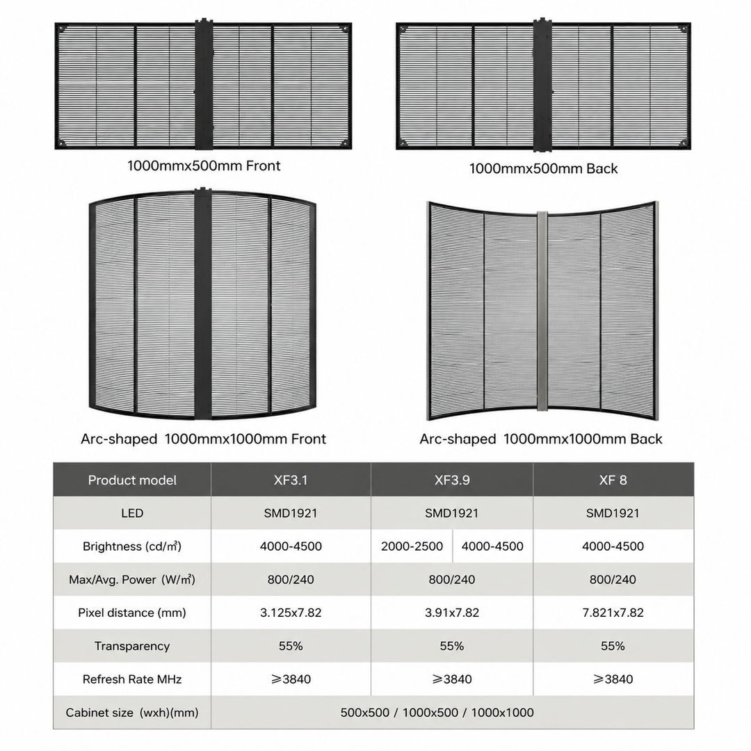 LED Mesh Ceiling Display specifications including pixel pitch options, transparency, brightness, cabinet dimensions and installation configurations.