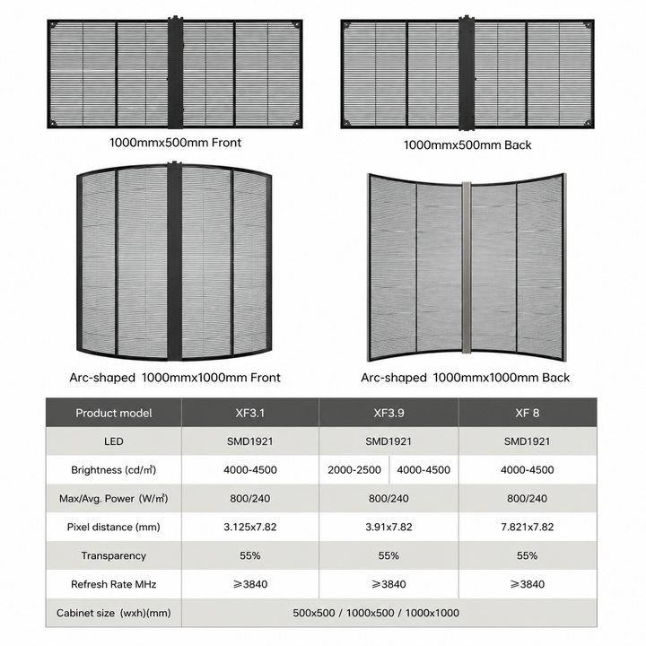 LED Mesh Ceiling Display specifications including pixel pitch options, transparency, brightness, cabinet dimensions and installation configurations.