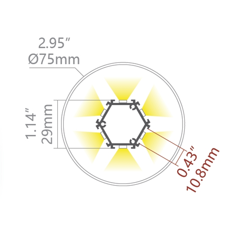 Led 75 Size FlexGlow R75 Round Ø75mm LED Linear Light