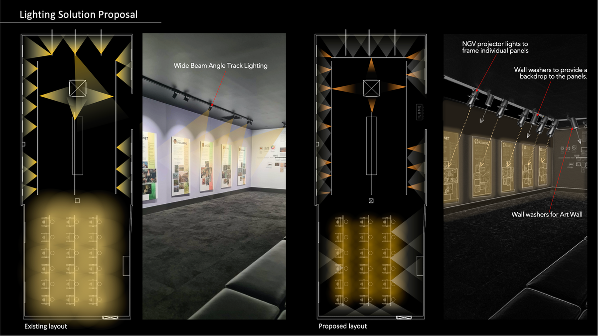 Lighting proposal comparing the existing wide-beam layout with the proposed layout of track projectors and wall washers
