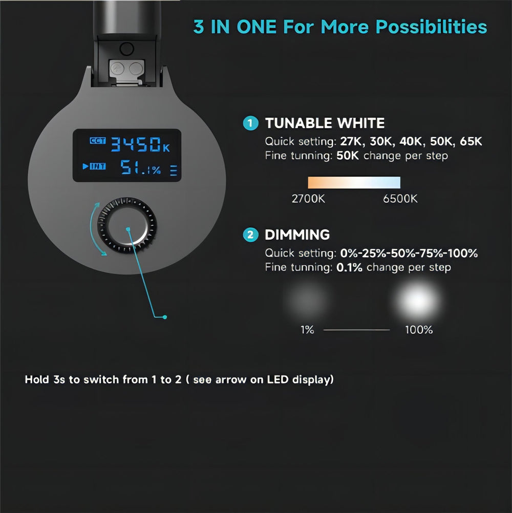 Tunable white LED track light with digital control screen and 0.1 percent dimming for galleries
