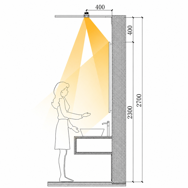 Recommended installation position for the Vanity 75 architectural downlight to achieve shadow-free mirror lighting and even facial illumination.
