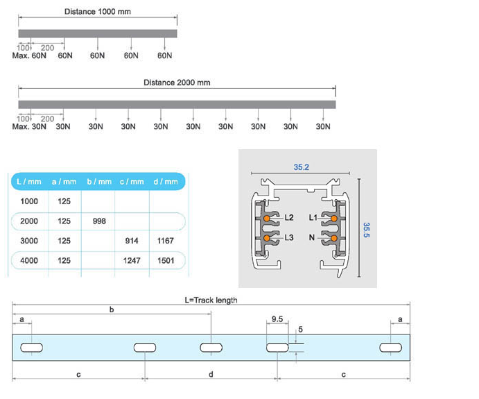 Euro 3 circuit track system technical drawing showing track layout and connection options
